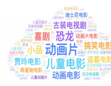 愛(ài)奇藝春節(jié)文娛數(shù)據(jù)報(bào)告:煙火中國(guó)年 多元內(nèi)容讓觀眾“笑出來(lái)、慢下來(lái)、動(dòng)起來(lái)”